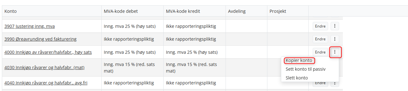 Hvordan kopiere konto inne på Konto
