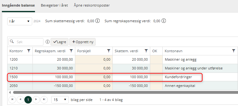 Føring mot konto 1500 i inngående balanse